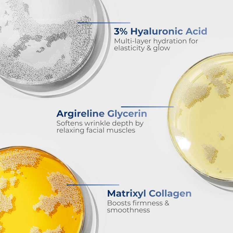 ✅Youthful Looking Skin in 30 Days-VIXIRUS® 3% Hyaluronic Acid Ultra Hydrating Serum Deep Hydration. Fresh Glow.