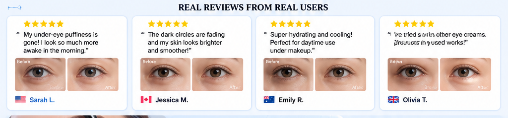 Real Reviews From Real Users