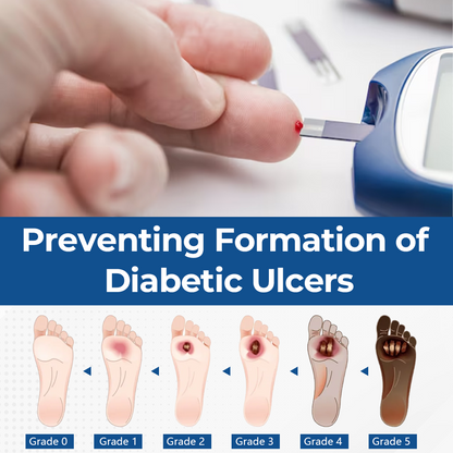 VIXIRUS® PureFoot Diabetes Treatment Stick