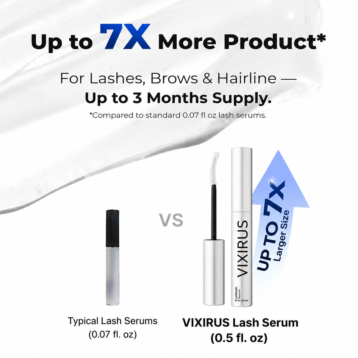 VIXIRUS Eyelash Growth Serum- Safe & Gentle Lashes Care, Fuller, Thicker in 2 Weeks, Non-Prostaglandin