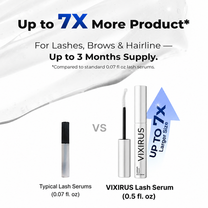 VIXIRUS Eyelash Growth Serum- Safe & Gentle Lashes Care, Fuller, Thicker in 2 Weeks, Non-Prostaglandin