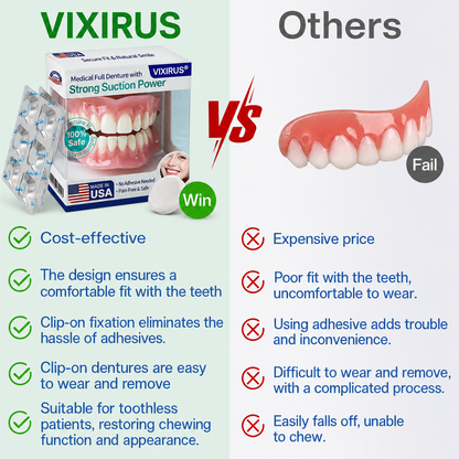 🦷VIXIRUS® Medical Full Denture with Strong Suction ✅ Made and Shipped from the（USA）
