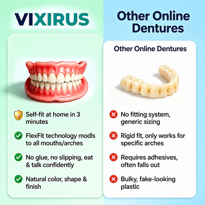 👑Ends Today: 70% OFF! ⏰VIXIRUS™ Medical Full Denture with  Strong Suction🦷Obtain Dental Association Certification