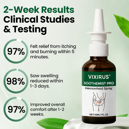 VIXIRUS® SootheMist PRO Hemorrhoid Spray