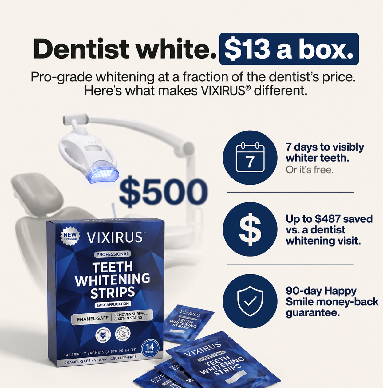 VIXIRUS Whitening Strips - Instant Whitening - 14 Strips