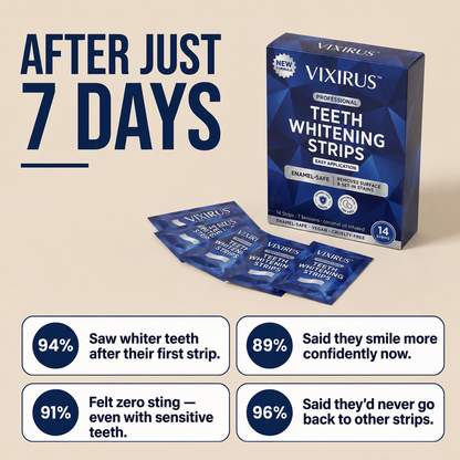 VIXIRUS Whitening Strips - Instant Whitening - 14 Strips