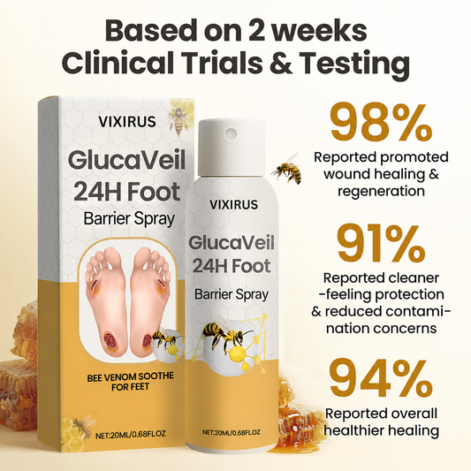 VIXIRUS® GlucaVeil 24H Foot Barrier Spray