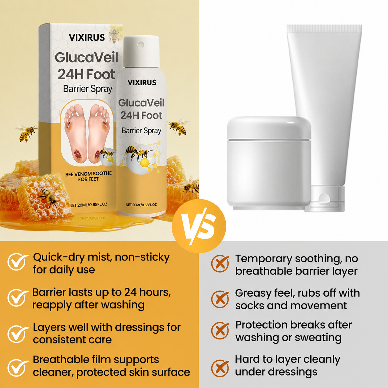 VIXIRUS® GlucaVeil 24H Foot Barrier Spray