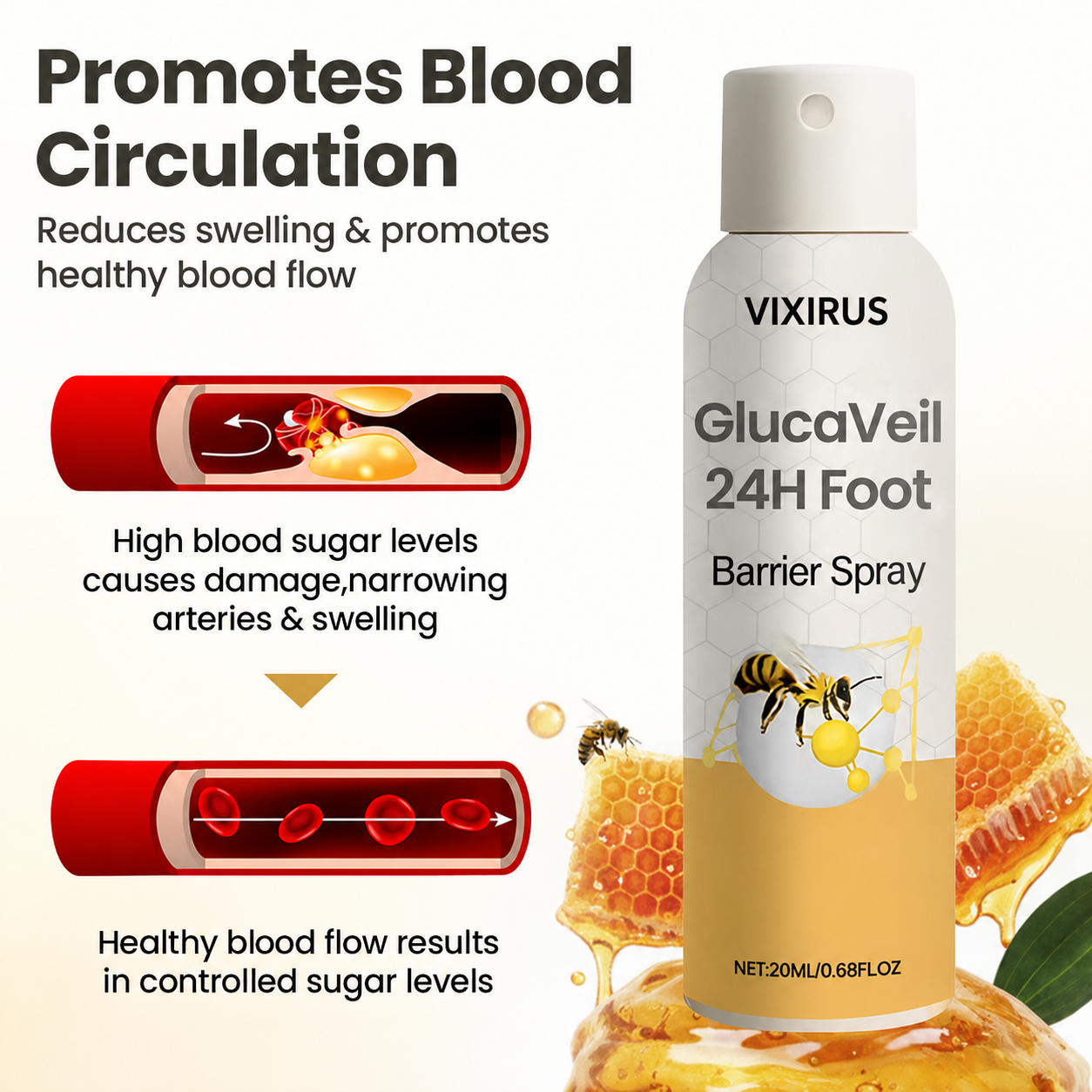 VIXIRUS® GlucaVeil 24H Foot Barrier Spray