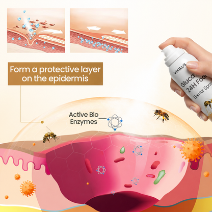 VIXIRUS® GlucaVeil 24H Foot Barrier Spray