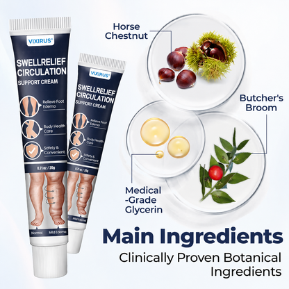 VIXIRUS® SwellRelief Circulation Support Cream