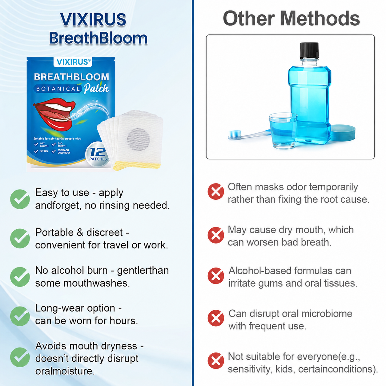 VIXIRUS® BreathBloom Botanical Patch