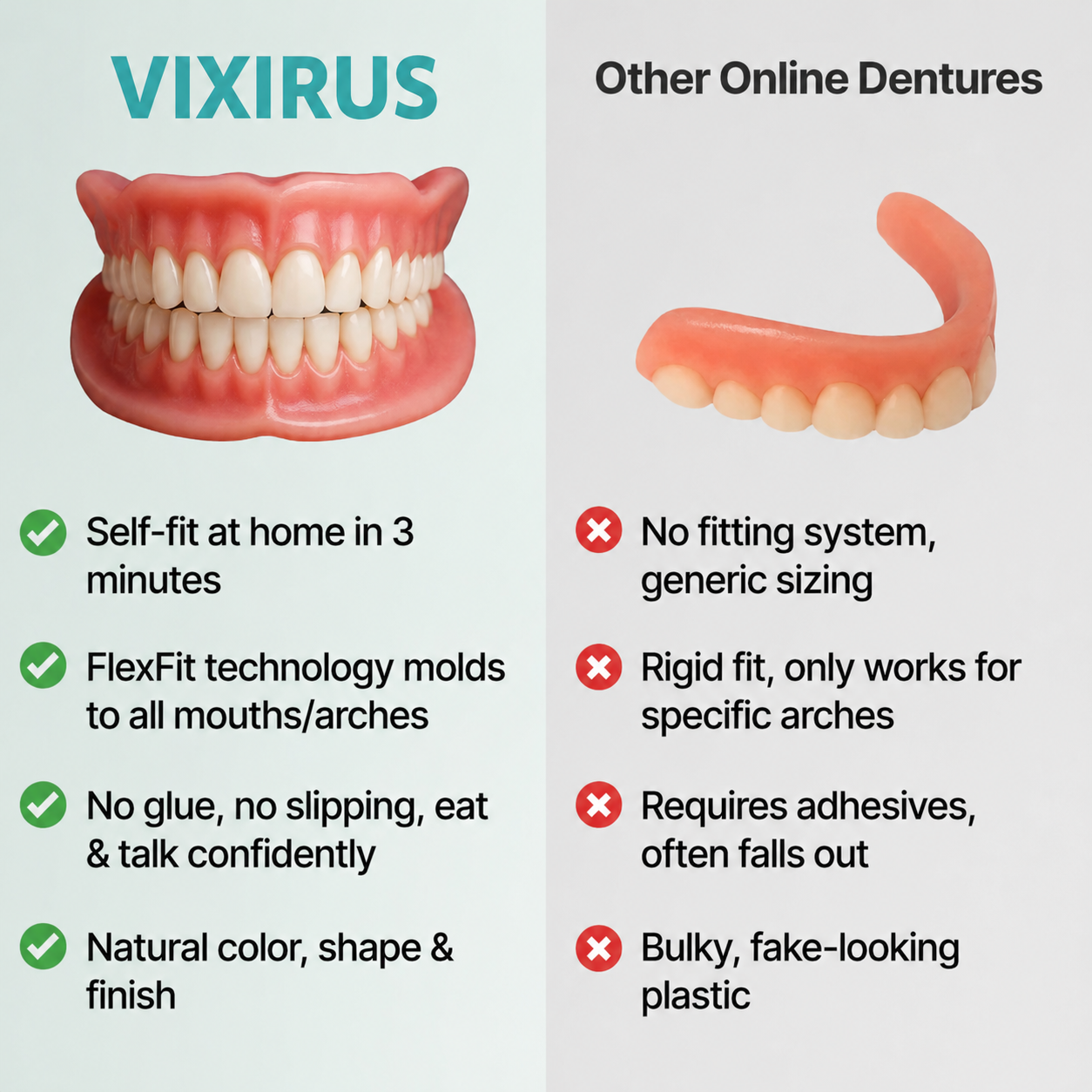 🌎Ends Today: 70% OFF! ⏰VIXIRUS™ Medical Full Denture with Strong Suctiond🦷Obtain American Dental Association (ADA) Certification