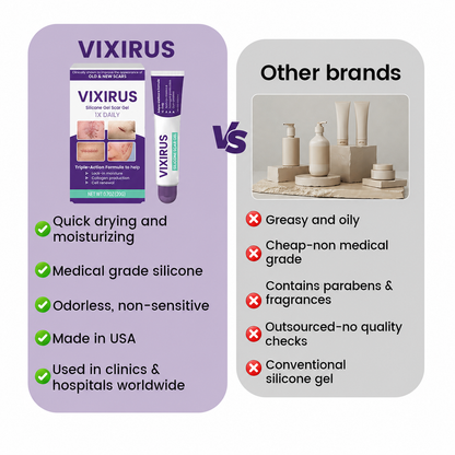 VIXIRUS® Stem Cell Scar Gel
