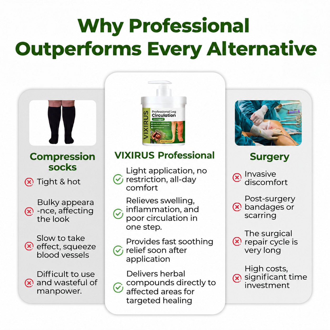✨Vixirus™ Professional Leg Circulation Cream Advanced Botanical Formula for Light Comfortable Legs🦵