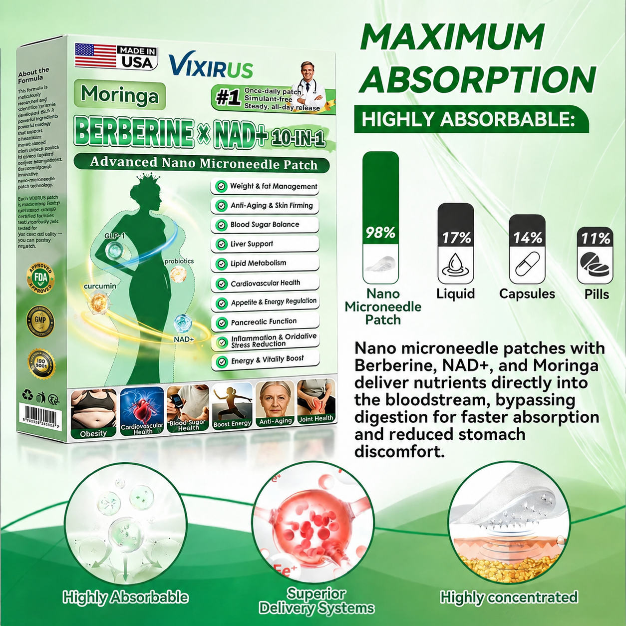 Lose Up to 45lbs: 10-in-1 Nano Microneedle Patch (VIXIRUS & Berberine × NAD+)