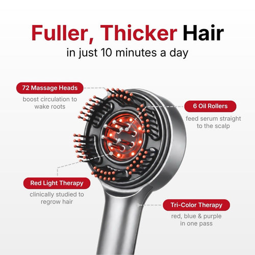 VIXIRUS® 3-in-1 Hair Revival Brush