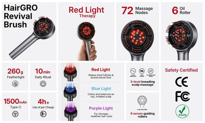 VIXIRUS® 3-in-1 Hair Revival Brush